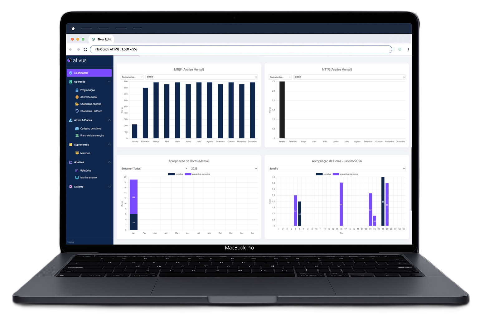 Planos de Manutenção